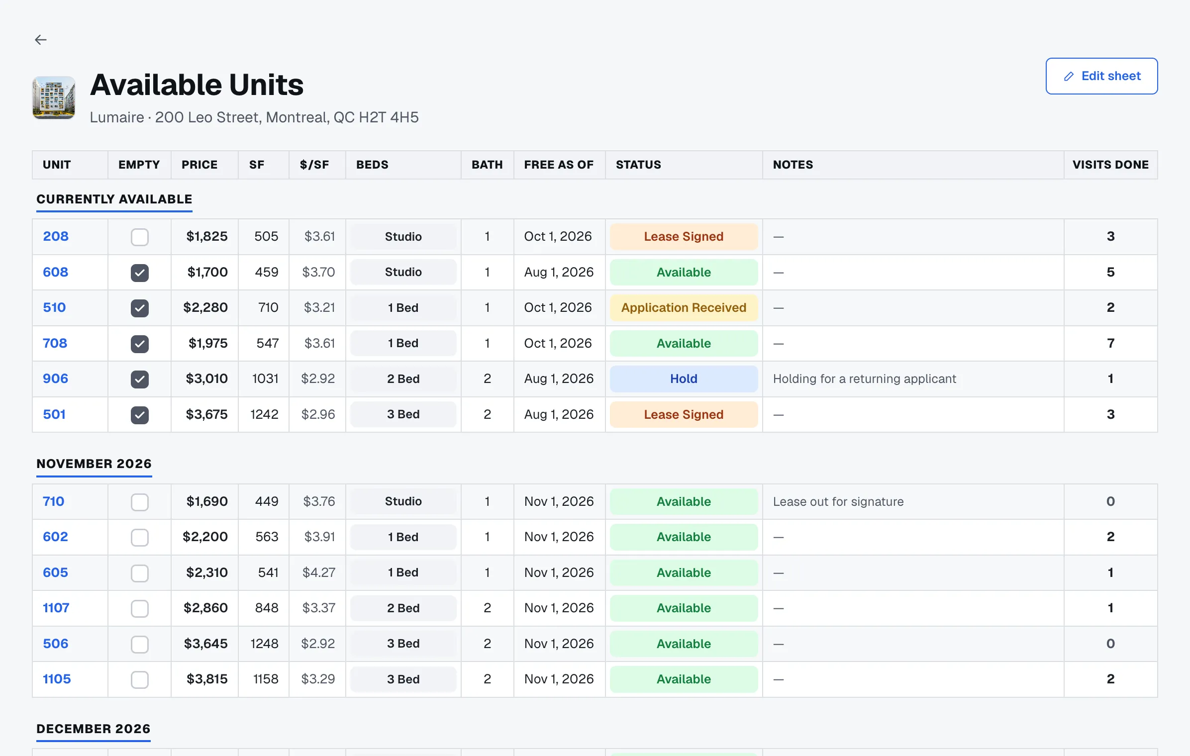 Vault's Available Units sheet: units grouped by the month they're free, with price, size, bedrooms and leasing status